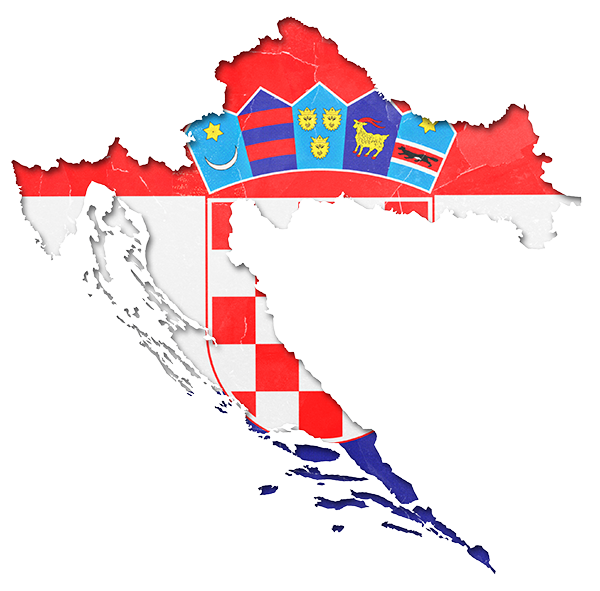 NIS2 Croatia